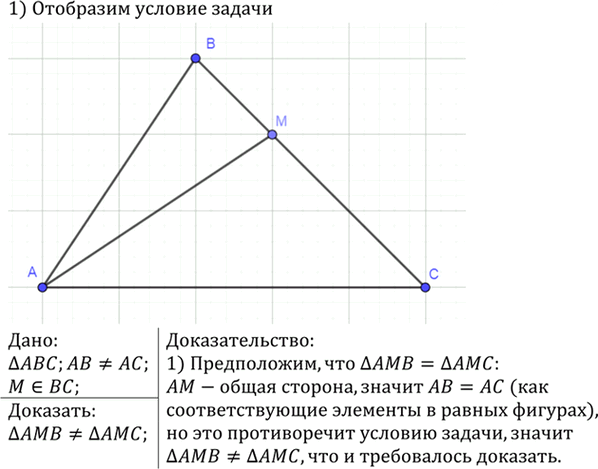 Иллюстрация к решению «Упр.344 ГДЗ Атанасян 7-9 класс по геометрии (Геометрия)», 2