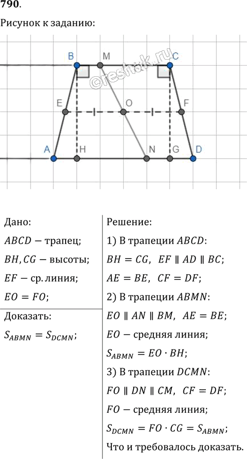 Иллюстрация к решению «Упр.790 ГДЗ Мерзляк Полонский 8 класс (Геометрия)», 1