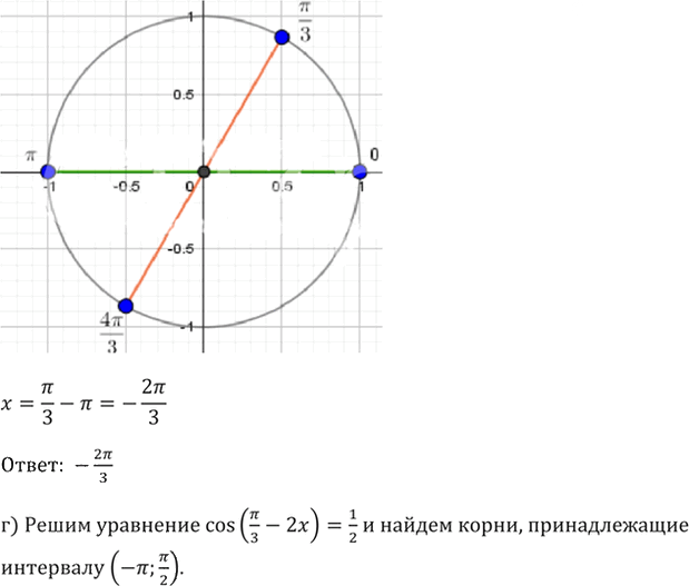 Иллюстрация к решению «Упр.18.19 ГДЗ Мордкович 10-11 класс (Алгебра)», 5