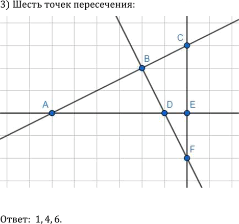 Иллюстрация к решению «Упр.14 ГДЗ Мерзляк Полонский 7 класс (Геометрия)», 2