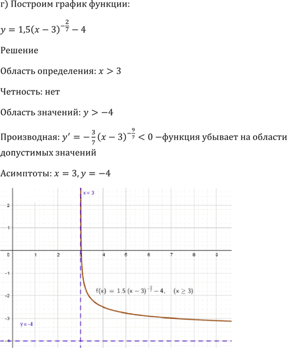 Иллюстрация к решению «Упр.38.33 ГДЗ Мордкович 10-11 класс (Алгебра)», 8