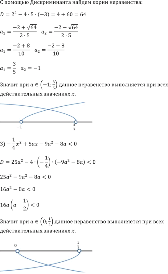 Иллюстрация к решению «Упр.435 ГДЗ Мерзляк 9 класс (Алгебра)», 5