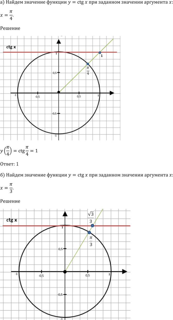 Иллюстрация к решению «Упр.14.4 ГДЗ Мордкович 10-11 класс (Алгебра)», 2