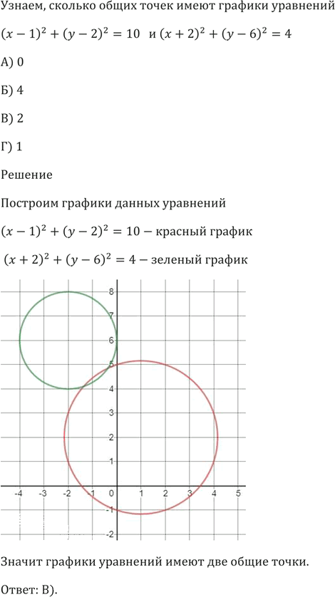 Иллюстрация к решению «Упр.9 Задание 3 Проверь себя ГДЗ Мерзляк 9 класс (Алгебра)», 4