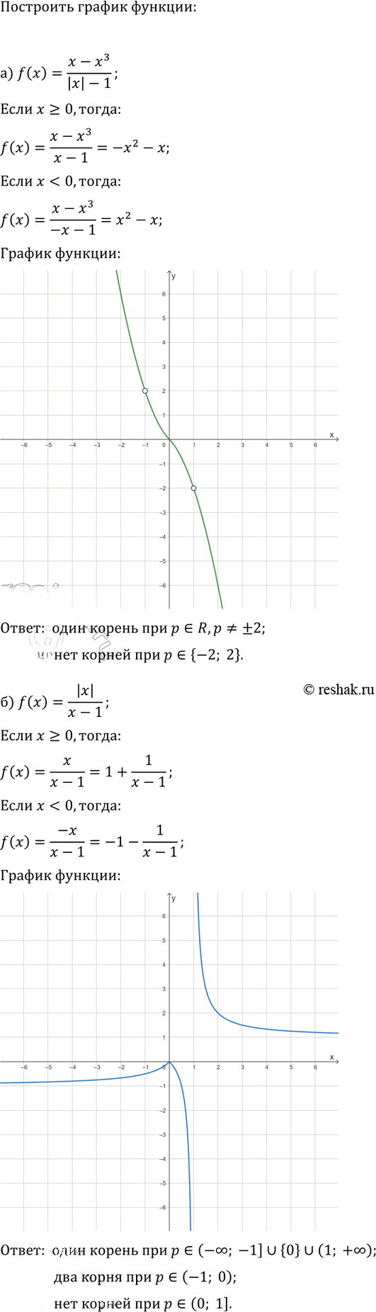 Иллюстрация к решению «Упр.28.16 Часть 1 ГДЗ Мордкович Семенов 9 класс (Алгебра)», 1