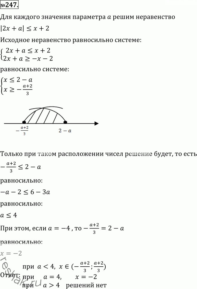 Иллюстрация к решению «Упр.247 Повторение ГДЗ Никольский Потапов 11 класс (Алгебра)», 1