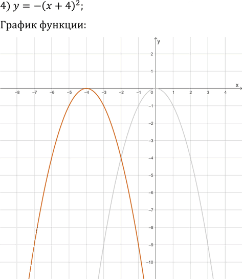 Иллюстрация к решению «Упр.406 ГДЗ Мерзляк 9 класс (Алгебра)», 3