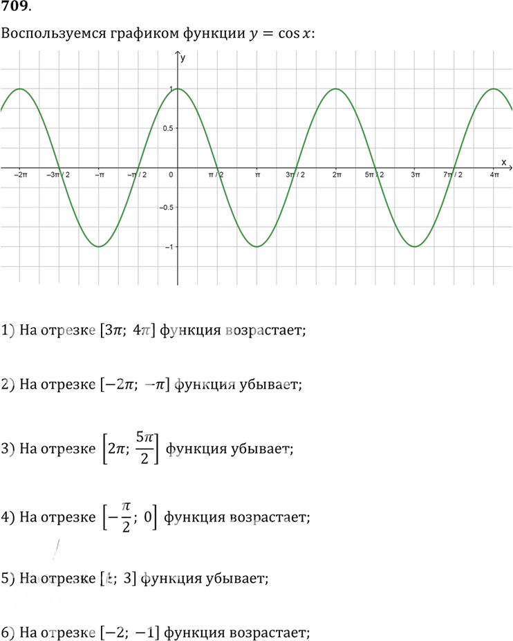 Иллюстрация к решению «Упр.709 ГДЗ Алимов 10-11 класс (Алгебра)», 1