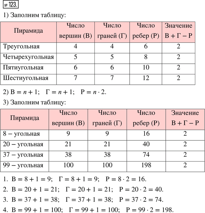 Иллюстрация к решению «Упр.123 ГДЗ Ткачёва 6 класс (Математика)», 1