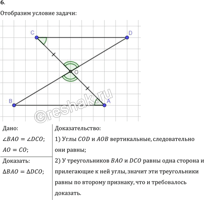 Иллюстрация к решению «Упр.3.6 ГДЗ Погорелов 7-9 класс (Геометрия)», 1