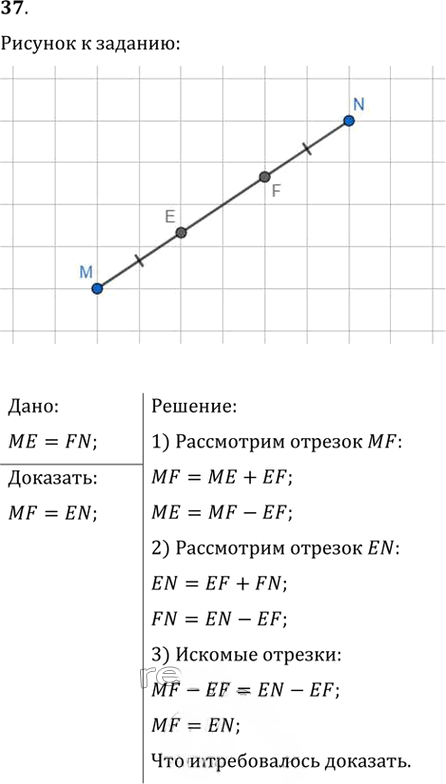 Иллюстрация к решению «Упр.37 ГДЗ Мерзляк Полонский 7 класс (Геометрия)», 1