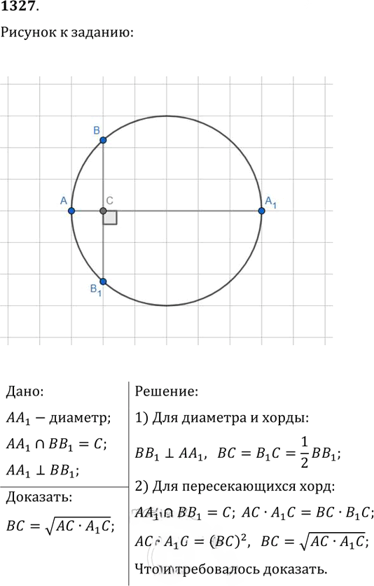 Иллюстрация к решению «Упр.1327 ГДЗ Атанасян 7-9 класс по геометрии (Геометрия)», 1