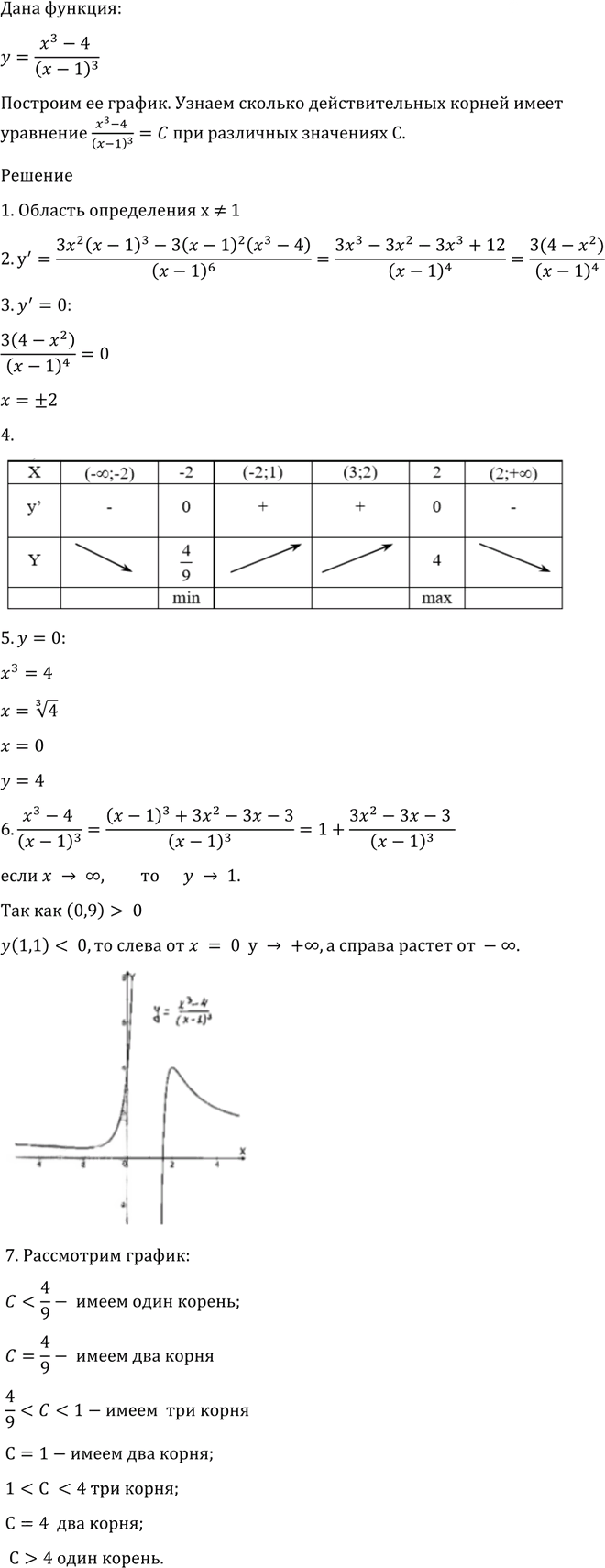 Иллюстрация к решению «Упр.935 ГДЗ Алимов 10-11 класс (Алгебра)», 3