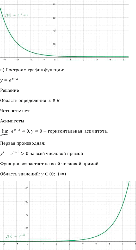 Иллюстрация к решению «Упр.47.1 ГДЗ Мордкович 10-11 класс (Алгебра)», 6