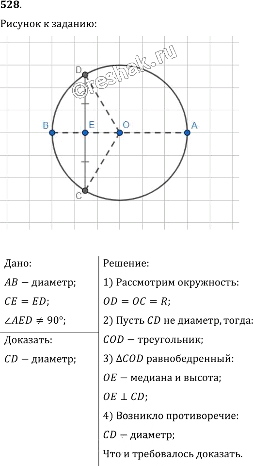 Иллюстрация к решению «Упр.528 ГДЗ Мерзляк Полонский 7 класс (Геометрия)», 1