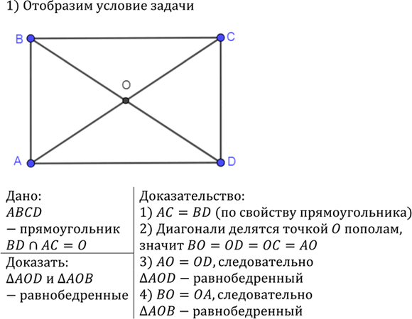 Иллюстрация к решению «Упр.402 ГДЗ Атанасян 7-9 класс по геометрии (Геометрия)», 2