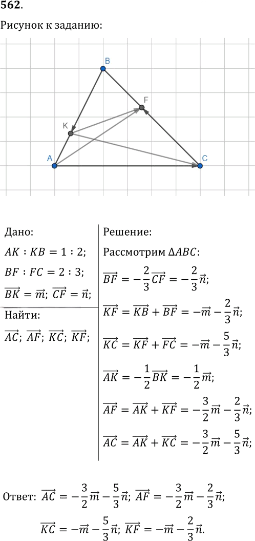 Иллюстрация к решению «Упр.562 ГДЗ Мерзляк Полонский 9 класс (Геометрия)», 1