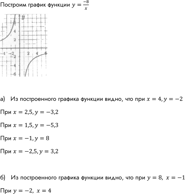 Иллюстрация к решению «Упр.185 ГДЗ Макарычев Миндюк 8 класс (Алгебра)», 5