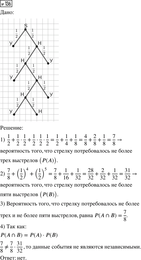 Иллюстрация к решению «Упр.136 Часть 2 ГДЗ Высоцкий Ященко 7-9 класс (Алгебра)», 1