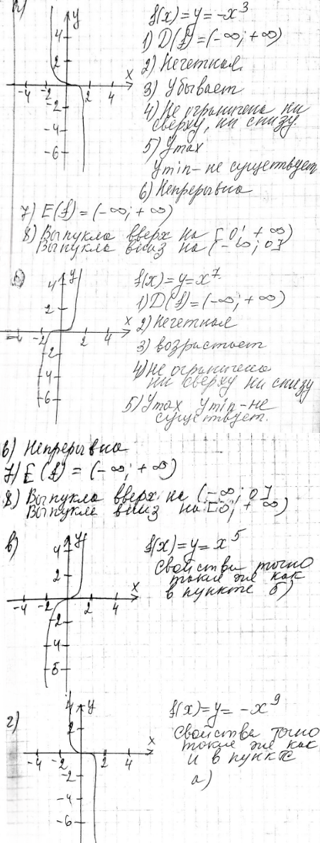 Иллюстрация к решению «Упр.12.10 ГДЗ Мордкович Александрова 9 класс (Алгебра)», 3