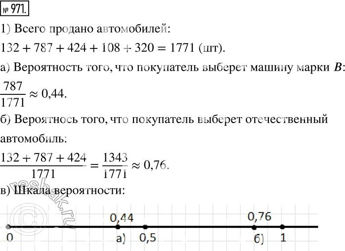 Иллюстрация к решению «Упр.971(стар учебник) ГДЗ Дорофеев Суворова 7 класс (Алгебра)», 1