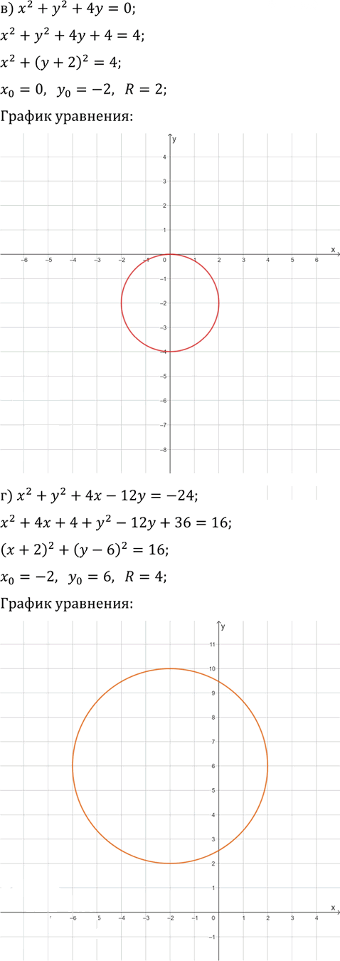Иллюстрация к решению «Упр.11.18 Часть 1 ГДЗ Мордкович Семенов 9 класс (Алгебра)», 2