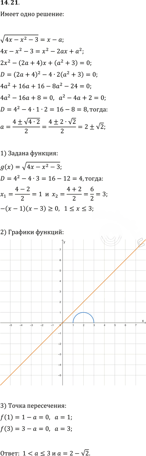 Иллюстрация к решению «Упр.14.21 ГДЗ Мерзляк 10 класс Углубленный уровень (Алгебра)», 1