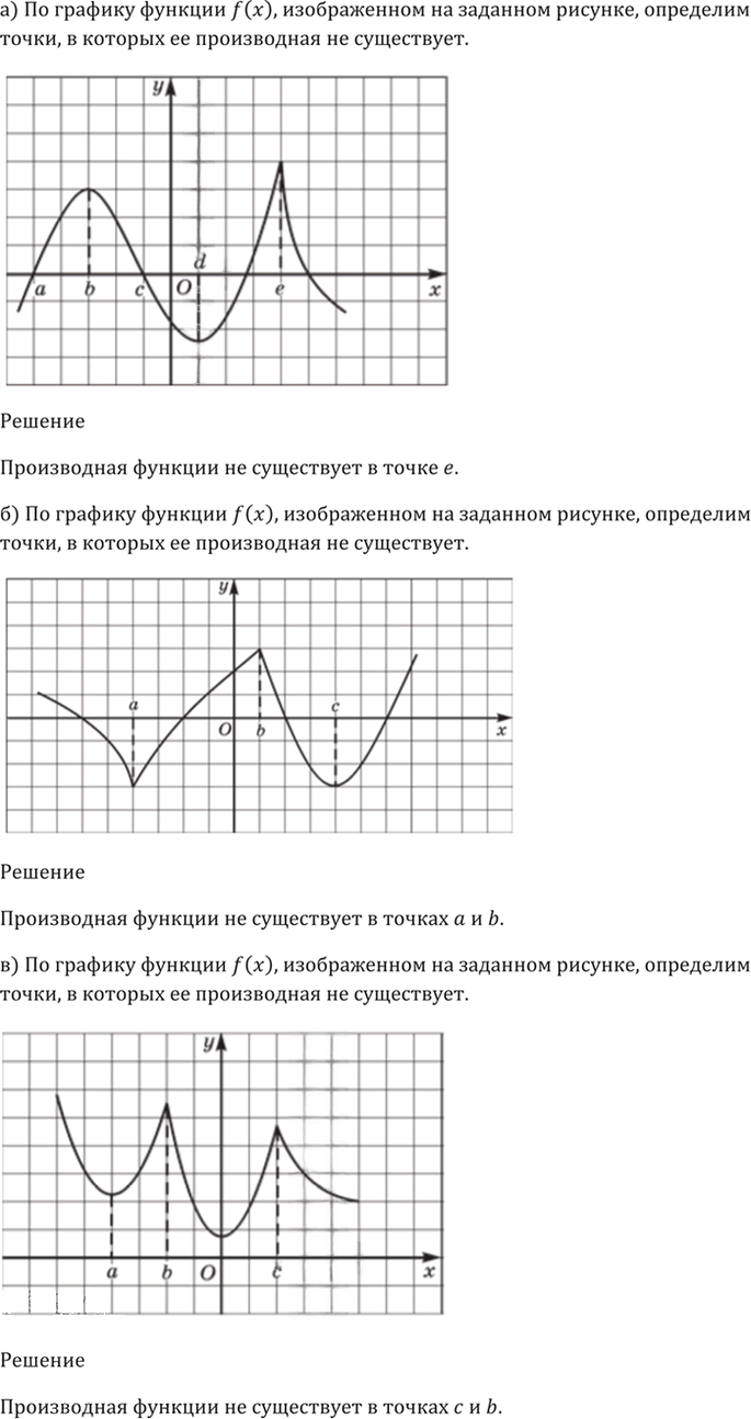 Иллюстрация к решению «Упр.30.29 ГДЗ Мордкович 10-11 класс (Алгебра)», 2