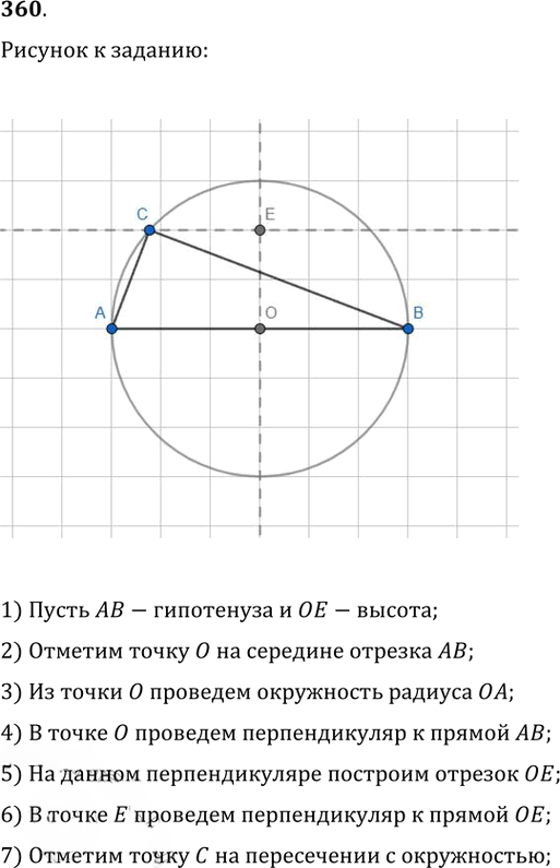 Иллюстрация к решению «Упр.360 ГДЗ Атанасян 7-9 класс по геометрии (Геометрия)», 1