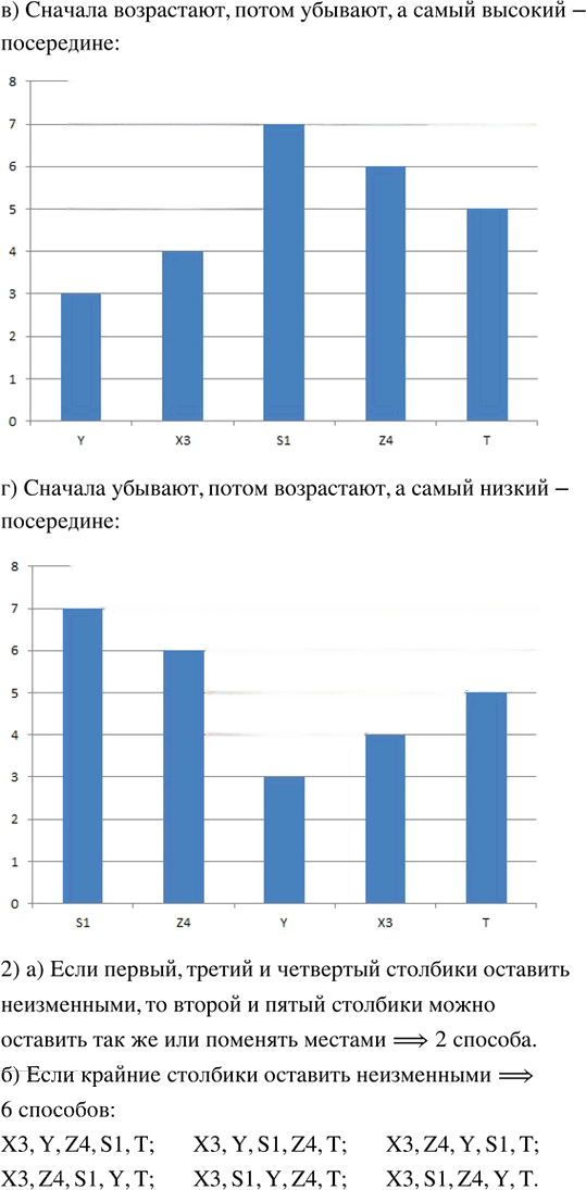 Иллюстрация к решению «Дополнительная задача 13 Глава 7 ГДЗ Мордкович Семенов 7 класс (Алгебра)», 2