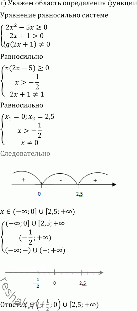 Иллюстрация к решению «Упр.53 Повторение ГДЗ Никольский Потапов 11 класс (Алгебра)», 3