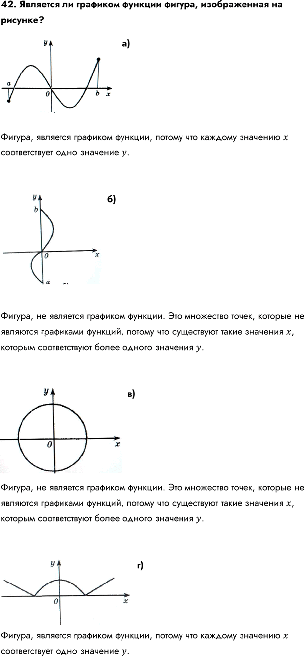 Иллюстрация к решению «Упр.42 ГДЗ Колмогоров 10-11 класс (Алгебра)», 1