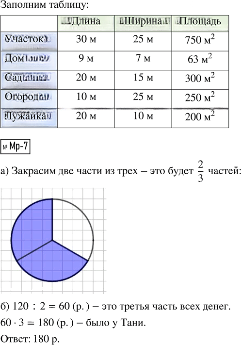 Иллюстрация к решению «Стр.33 ГДЗ Контрольные и диагностические работы Башмаков Нефедова 4 класс (Математика)», 2
