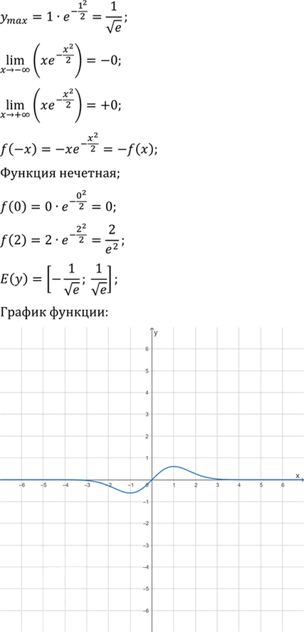 Иллюстрация к решению «Упр.8.22 ГДЗ Мерзляк 11 класс Углубленный уровень (Алгебра)», 3