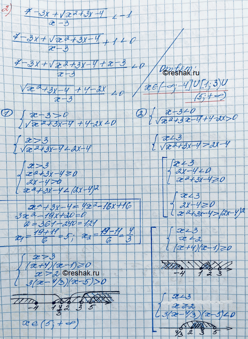 Иллюстрация к решению «Упр.928 ГДЗ Колягин Ткачёва 11 класс (Алгебра)», 4