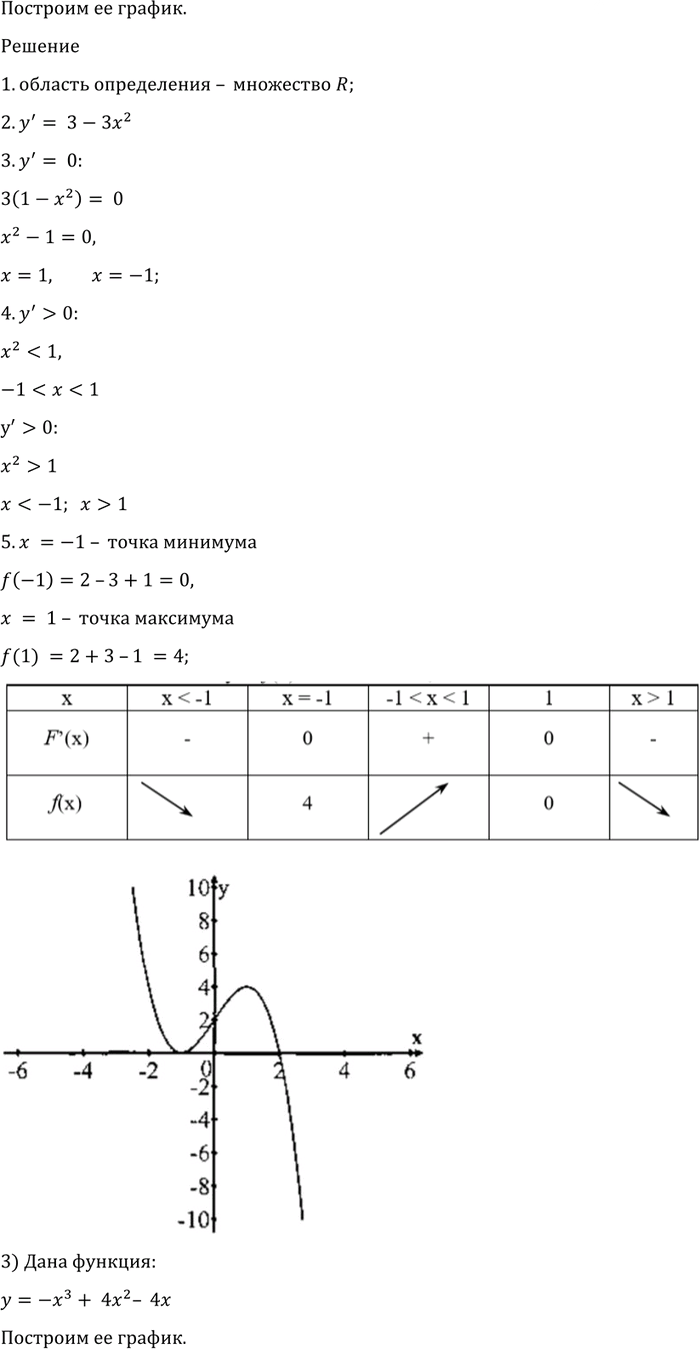 Иллюстрация к решению «Упр.926 ГДЗ Алимов 10-11 класс (Алгебра)», 7
