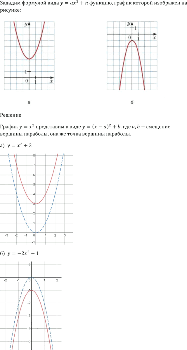 Иллюстрация к решению «Упр.323 ГДЗ Мерзляк 9 класс (Алгебра)», 4