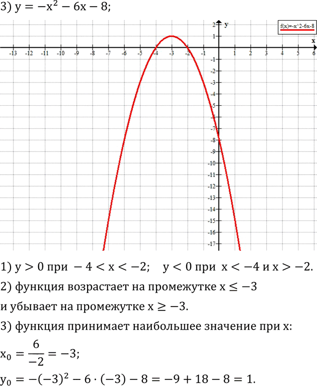 Иллюстрация к решению «Упр.639 ГДЗ Колягин Ткачёва 8 класс (Алгебра)», 4
