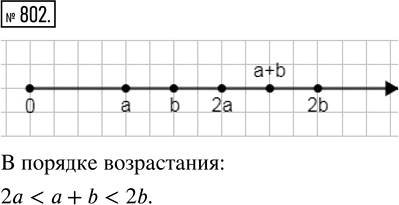 Иллюстрация к решению «Упр.802 ГДЗ Зубарева Мордкович 5 класс ФГОС (Математика)», 1