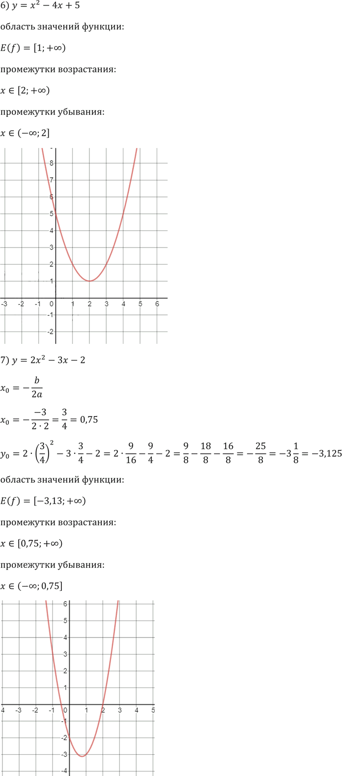 Иллюстрация к решению «Упр.797 ГДЗ Мерзляк 9 класс (Алгебра)», 12