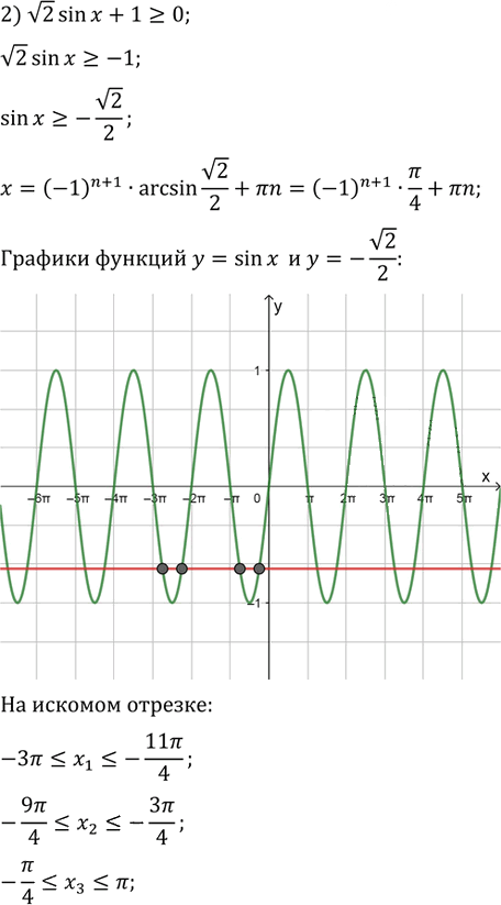 Иллюстрация к решению «Упр.932 ГДЗ Колягин Ткачёва 11 класс (Алгебра)», 2