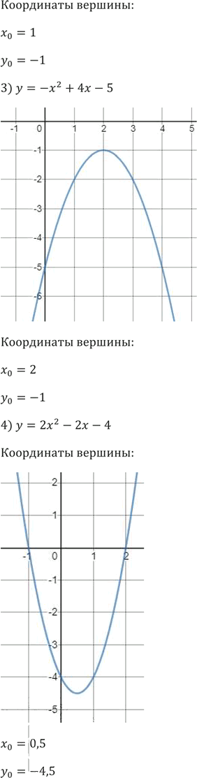 Иллюстрация к решению «Упр.346 ГДЗ Мерзляк 9 класс (Алгебра)», 8