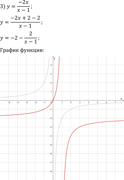 Иллюстрация к решению «Упр.334 ГДЗ Мерзляк 9 класс (Алгебра)», 4