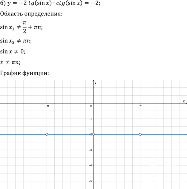 Иллюстрация к решению «Упр.14.23 ГДЗ Мордкович 10-11 класс (Алгебра)», 2