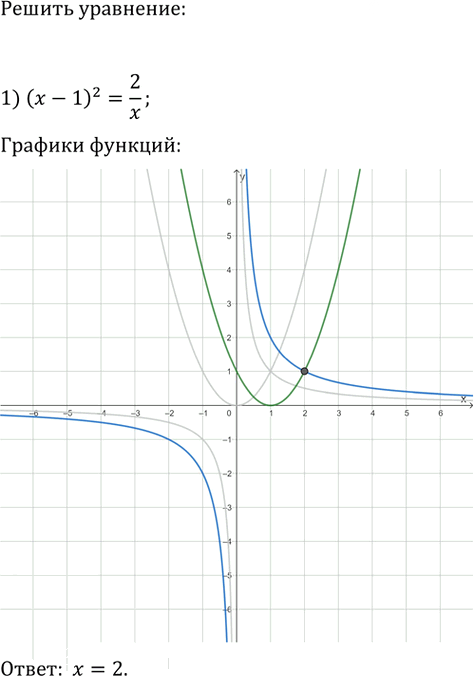 Иллюстрация к решению «Упр.329 ГДЗ Мерзляк 9 класс (Алгебра)», 5