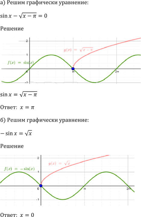 Иллюстрация к решению «Упр.10.23 ГДЗ Мордкович 10-11 класс (Алгебра)», 3