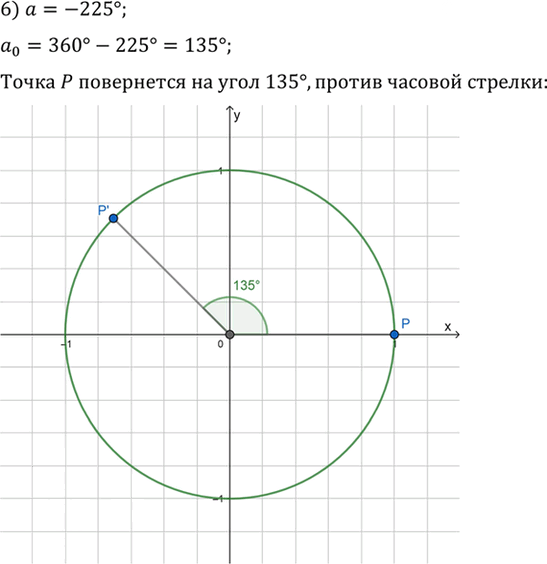 Иллюстрация к решению «Упр.417 ГДЗ Алимов 10-11 класс (Алгебра)», 5