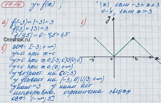 Иллюстрация к решению «Упр.17.19 ГДЗ Мордкович 8 класс (Алгебра)», 2