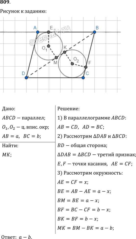 Иллюстрация к решению «Упр.809 ГДЗ Мерзляк Полонский 8 класс (Геометрия)», 1