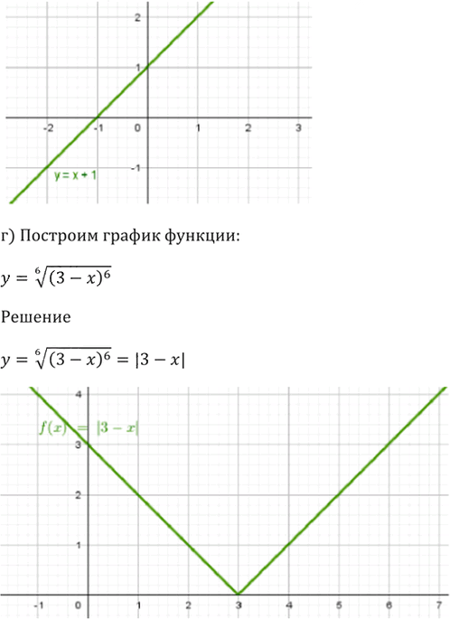 Иллюстрация к решению «Упр.35.30 ГДЗ Мордкович 10-11 класс (Алгебра)», 5